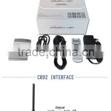 2016 Cloudnetgo Smart Projector Icodis Cb-100 Mini Led FULL HD Projector 2500 Lumens Support 1080p 3D,50000 Hours Life photo-5