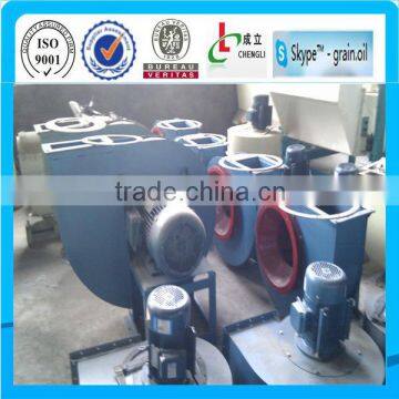 ISO 9001,BV Certified air blower motor