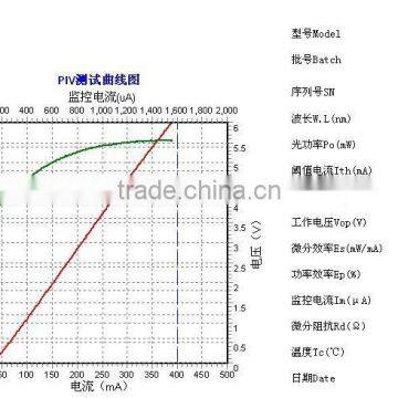 Nichia 405NM Violet/Blue CW 500mw Laser Diode LD Brand New photo-2