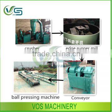 high pressure coal briquetting machine/coal ball press machine for sale