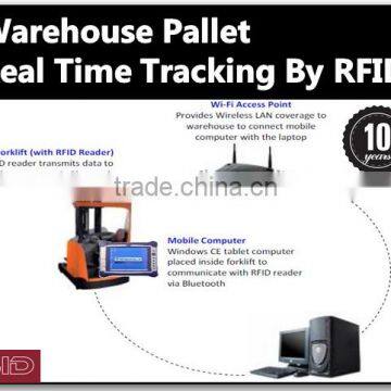 Warehouse Pallet Tracking UHF RFID Solution -SID Global photo-4