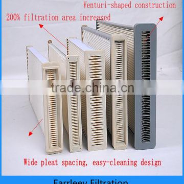 Farrleey Replacement Filters For Handte Dust Collectors