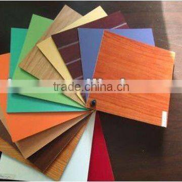 furniture grade mdf boards