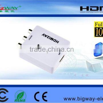 HDMI 2AVconverter