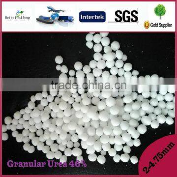 urea nitrogen fertilizer prices