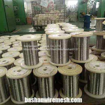 Household Cleaning 300 Series Stainless Steel Wire for Scrubber Manufacturing photo-5