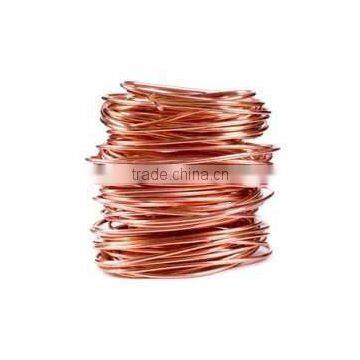 0.10mm Copper Wire photo-3