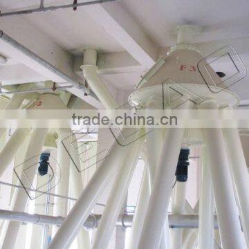 Best Selling Machines Rotary Distributor in China photo-3