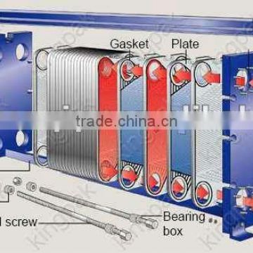 plate cooler plate heat exchanger