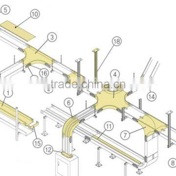 Unbelievable Galvanized Steel Channel Solid Cable Tray With Reasonable Price photo-3