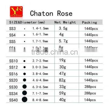 Ss10,ss12,ss16,ss20,ss 30 Jet AB Hot Fix Rhinestones Drill photo-5