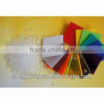 Hard Coating Acrylic Sheet