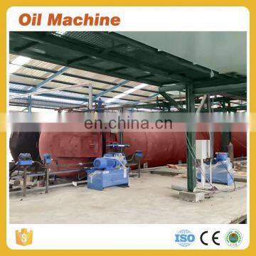 Palm Oil Processing Equipment/ Palm Kernel Oil Extraction Refinery Plant With ISO and CE Certificate photo-6