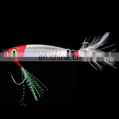 5Colors 7g 10g 15g 20g 30g Fishing Jigs Freshwater Saltwater Sinking Metal Lure photo-4