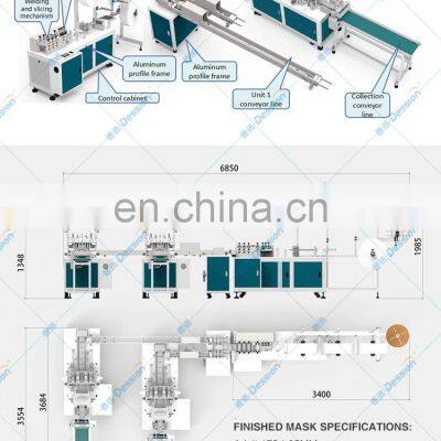 Fully Automatic Medical Mask Making Machine photo-4