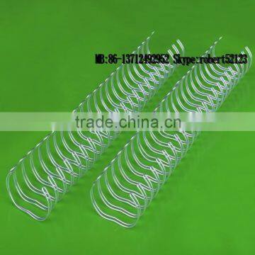 NanBo Nylon Coated Metal Wire o, Double Wire o, Book Binding Wire