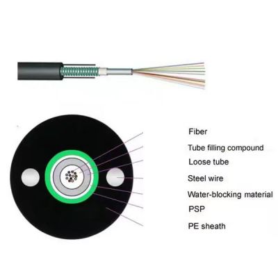 OEM ODM 12 24 48 core outdoor fiber optic cable aerial adss cable adss fiber cable Span 100m 120m