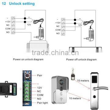 2015 New Products Video Door Viewer With Great Price photo-6