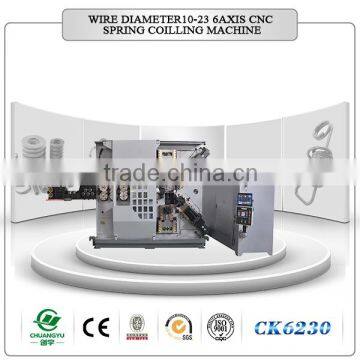 Hot selling Automatic automatic spring roll making machine