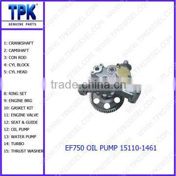 EF750 EF750T OIL PUMP 15110-1461