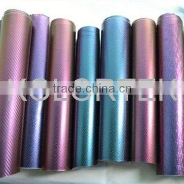 Chameleon color shift pigment for leather coating, color shift pigment