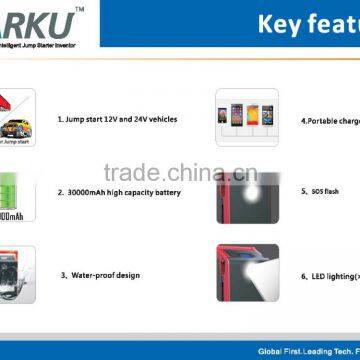 Carku 30000mAh Car Jump Starter LCD Displayer for Diesel Truck 12V/24V