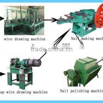 China nail making machine manufacturer