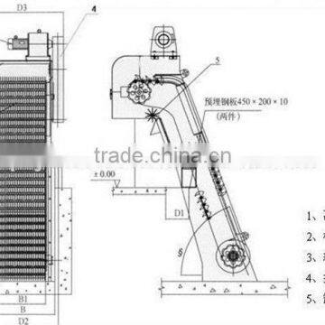 Mechanical Bar Screen photo-6