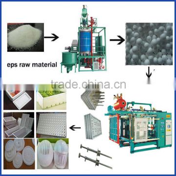 Milon Best price EPS styrofoam production line