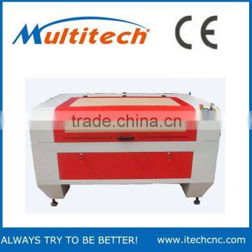 wood cutting machinery