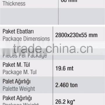 Decorative Mdf Wall Panel photo-2