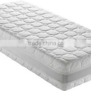 Mattress Maxline CNC Contour Cut