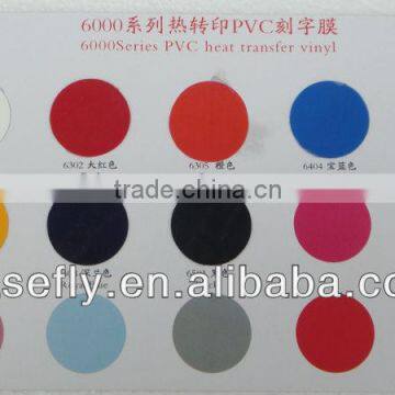 Heat transfer film for clothing