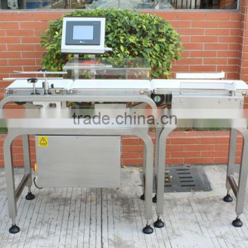 Check weigher CW10