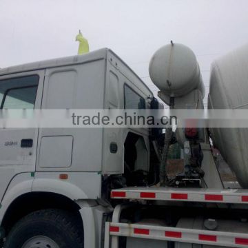 sinotruk howo 10wheelers concrete mixer truck hot sale in africa