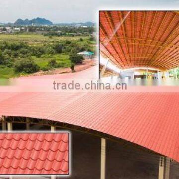 roofing building materials from china