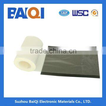 the blue film for metal protection in China