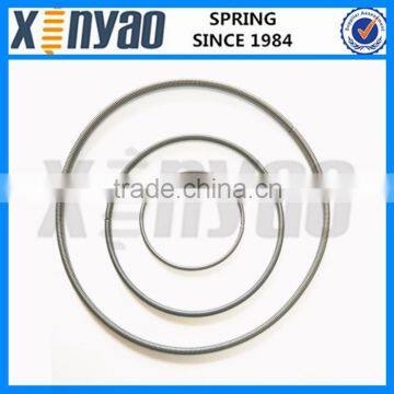 wire form circle