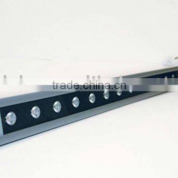 Economic power Led Wall Washer light