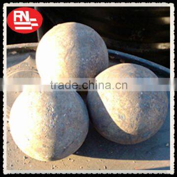 Good wear resistance forged 140mm steady quality steel ball