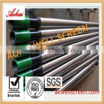 9 5/8 Pipe Based Oil Well Screens photo-2