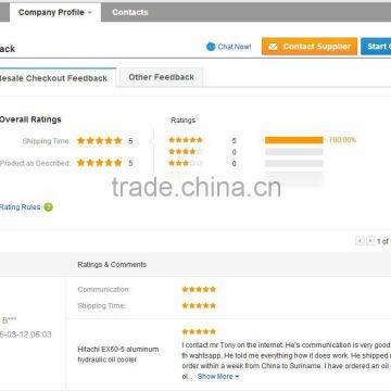 Factory Direct Supply Kobelco SK260-8 Radiator photo-2