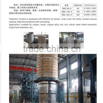 Bell Annealing Furnace for wirs