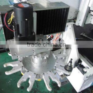 Cnc Router With Italy HSD 4.5kw Atc Water Cooled Spindle China Price photo-6