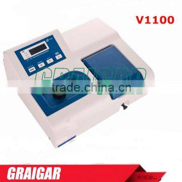 V1100 Desktop Single Beam Medical Visible Spectrophotometer 350-1020nm