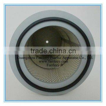 Farrleey Lead Strips Polyester Cartridge Filter photo-5