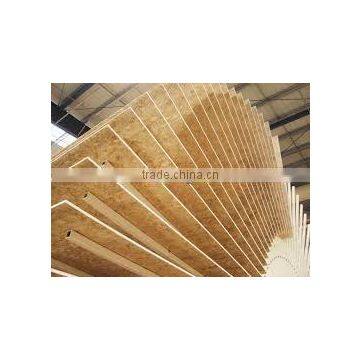 Cheap OSB Plywood ( ha@kego.com.vn)