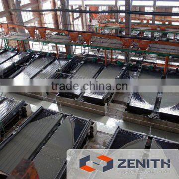 copper shaking table,copper shaking table supplier with ISO certificate