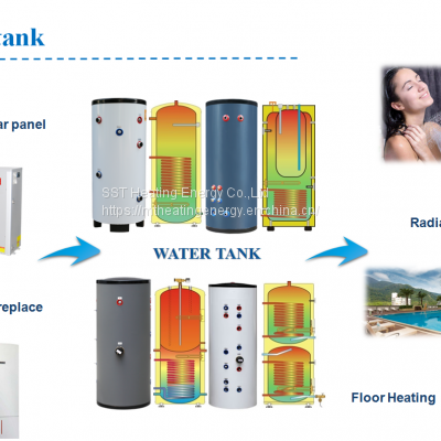 Indirect Hot Water Split Hybrid Solar Water Heater Dual Coil Price Water Reserve Tank photo-3
