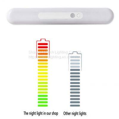 LED Human Body Sensor Night Light USB Charging Wireless Night Light Smart Motion Sensor Bedside Wardrobe Cabinet Lamp For Home photo-2